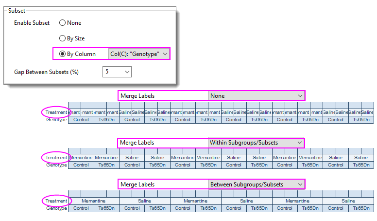 PD spacing tab subset table effect.png