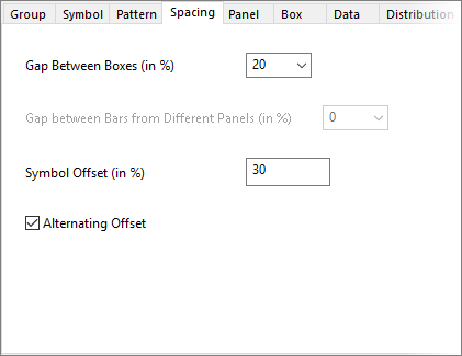 Spacing Box No Subgroup.png