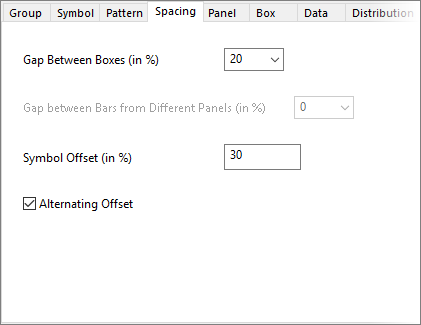 Spacing Box No Subgroup.png