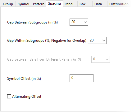Spacing Box With Subgroup.png