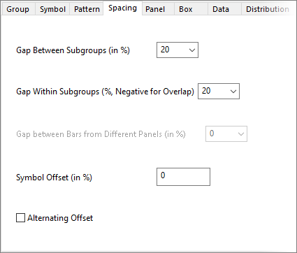 Spacing Box With Subgroup.png