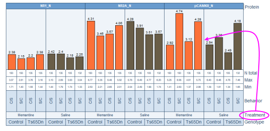 Subset column example1.png