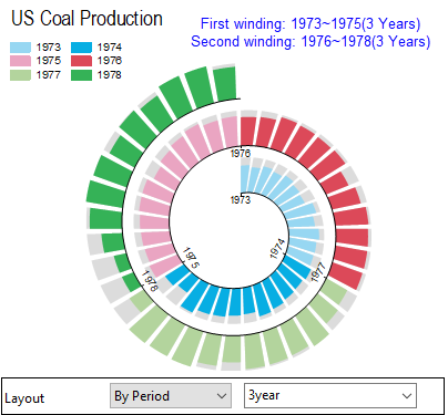 The (Plot Details) Spiral Tab 02.png