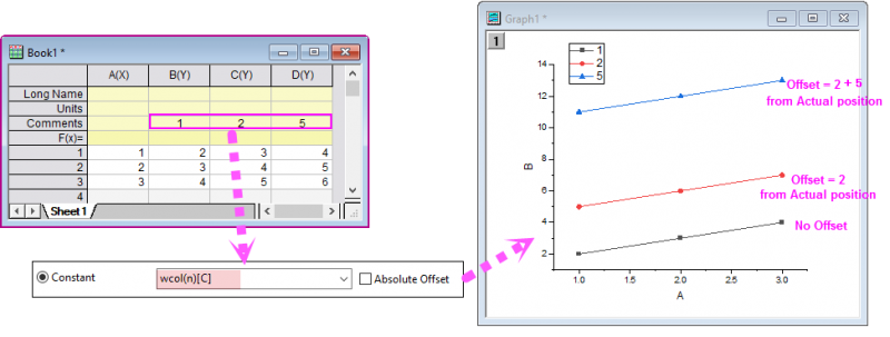 Constant Offset StackTab-ColLabRow.png