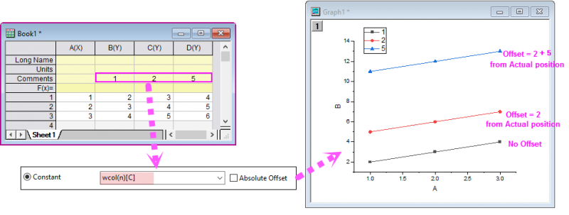 Constant Offset StackTab-ColLabRow.png