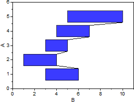 Floating bar with connect line.png