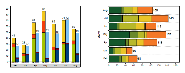 Show Total Label.png