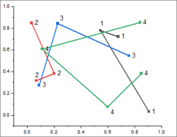 OH subset increment between.png