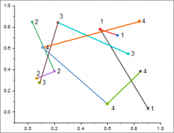 OH subset increment none.png