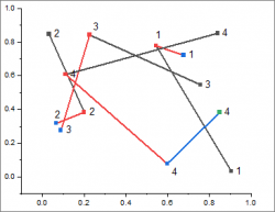 OH subset increment within.png