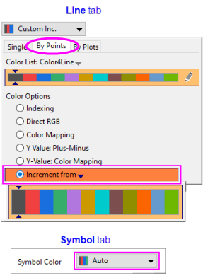 OH Line Symbol Color Subset Behavior.png