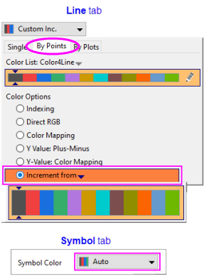 OH Line Symbol Color Subset Behavior.png