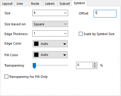 The Symbol tab HEB.png
