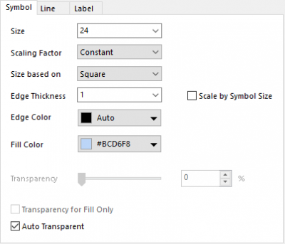 The Symbol tab Network.png