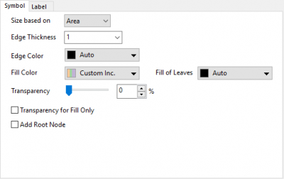 The Symbol tab cpack.png