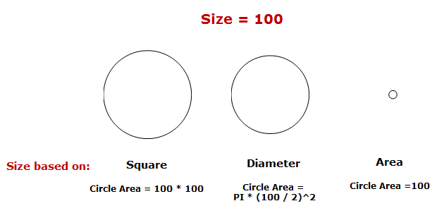 Size based on example.png