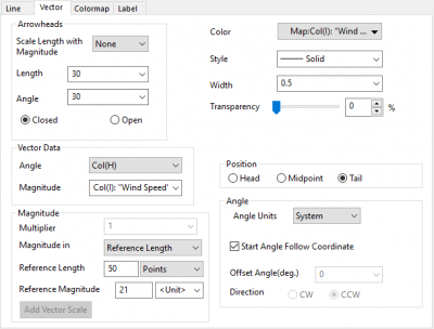 PD Vector ThetaRAM Polar.png