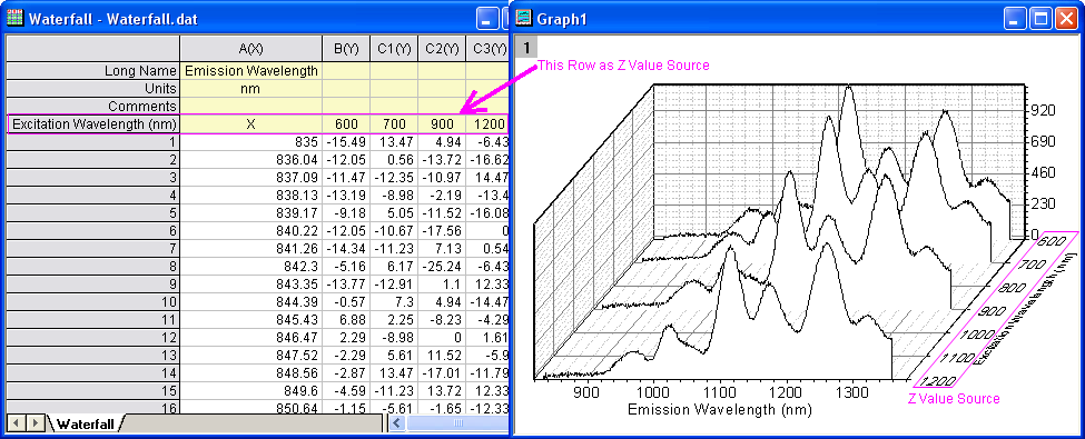 The Plot Details Waterfall Tab 3.png