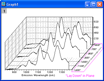 Waterfall Check In Plane.png