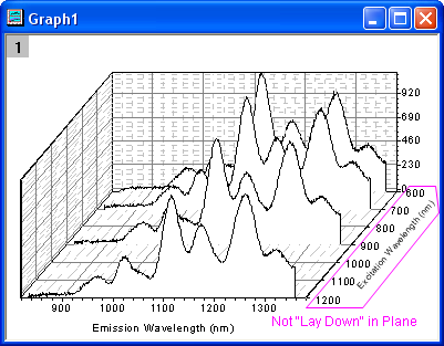 Waterfall UnCheck In Plane.png