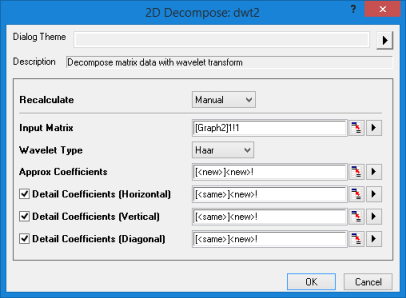2DDecompose dwt2.png