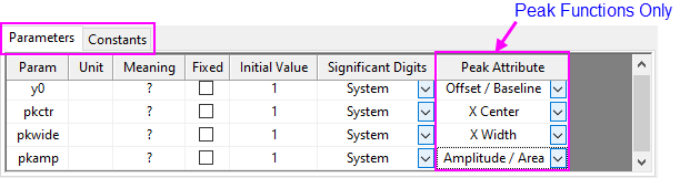 FFB Function Body tabs.png