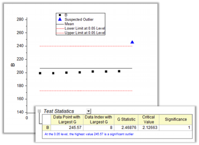 DetectOulier Plot.png