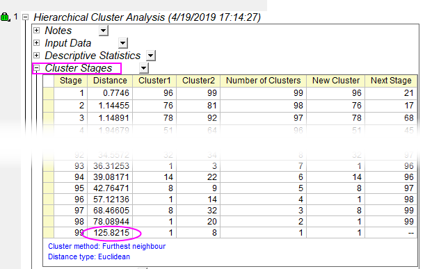 Hierarchical cluster dialog box image001.png