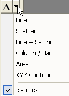 Layer Contents Plot Type button2.png