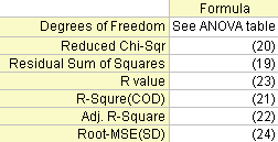 The Fit Results 02.png