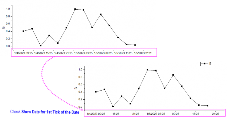 Tick Labels 2 ShowDateIn1stTick.png