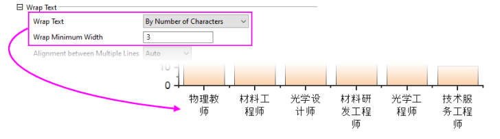 Tick labels wrap asian characters.png