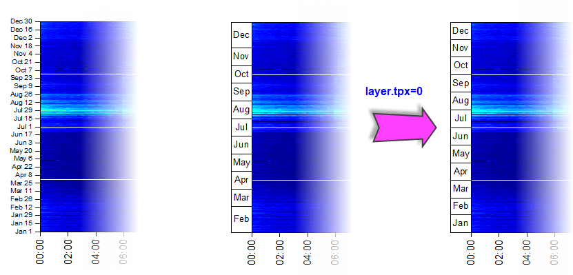 UG set layer dot tpx 0.png