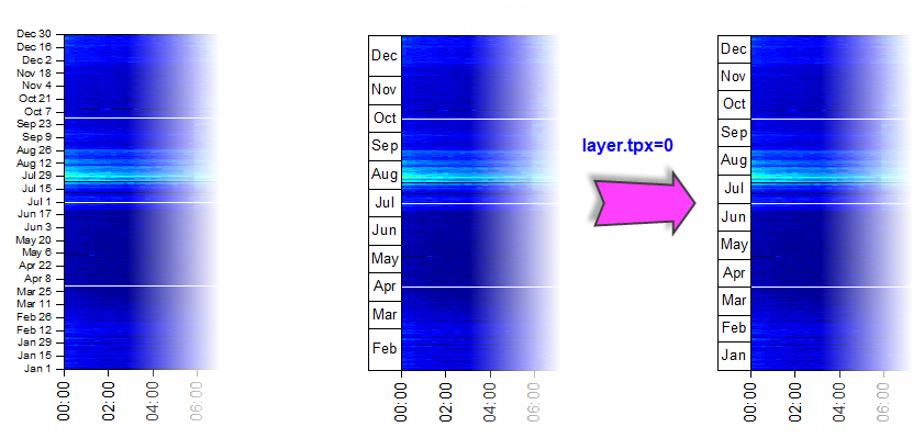 UG set layer dot tpx 0.png