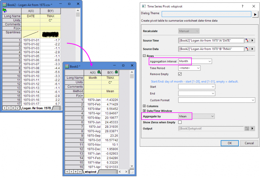Time Series Pivot Sample 01.png