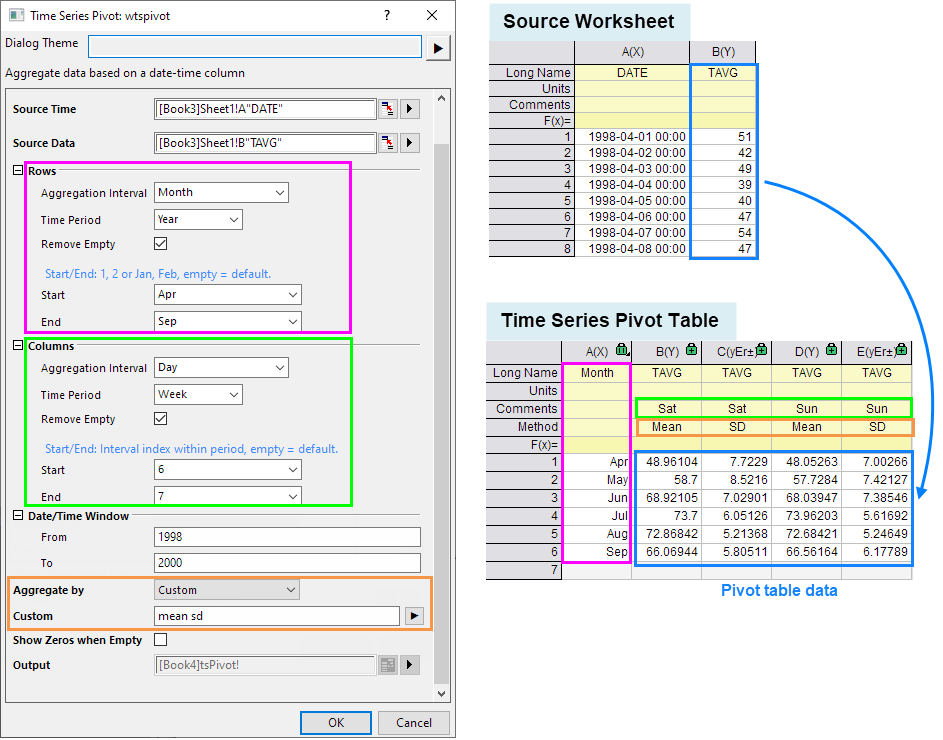 Time Series Pivot 01.png