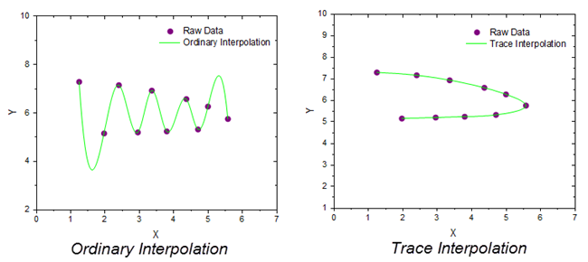 2DTraceInterpolation.png