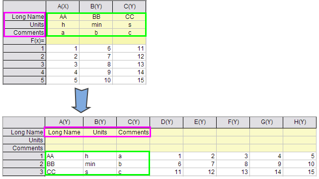 Transpose Worksheet 01.png
