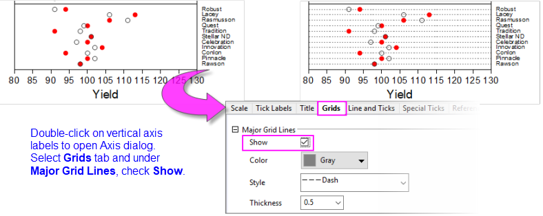 Trellis axis grids enabled.png