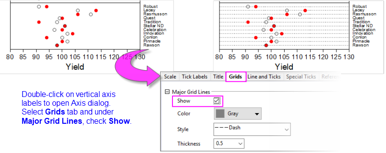 Trellis axis grids enabled.png