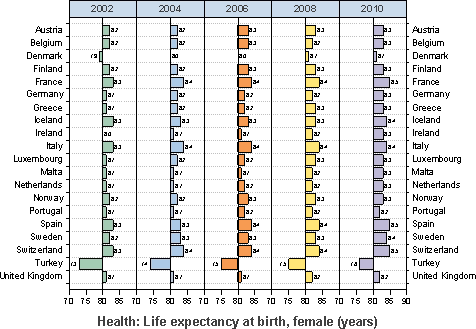 Trellis graph 01.png