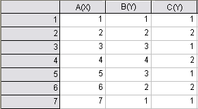 Using a Dataset to Control Plot Attributes-4.png