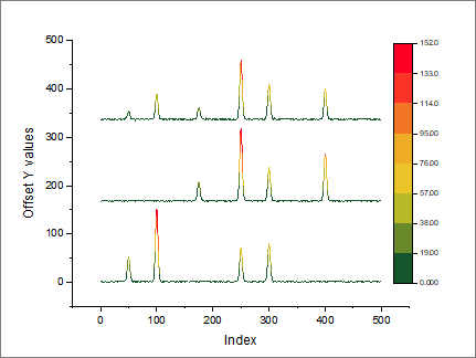 Y Value Color Mapping 4.png