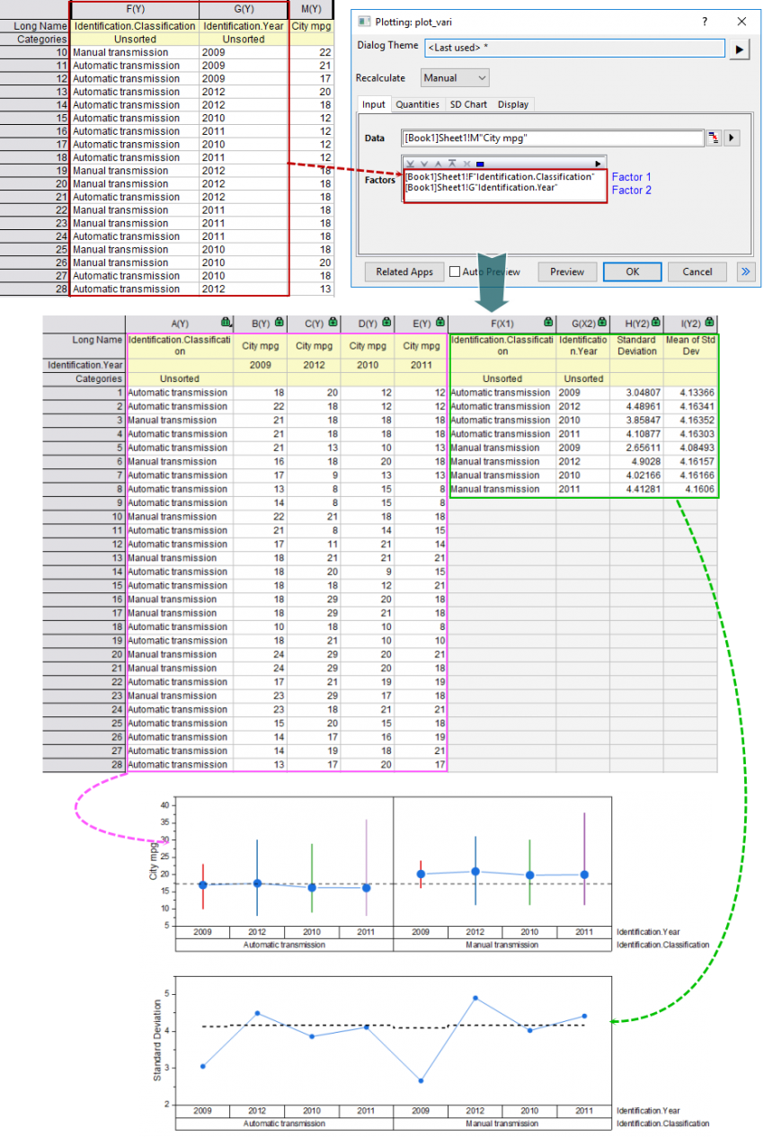 Variability Chart Example.png