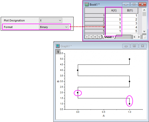 Vertical Step Graph 02.png