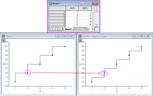 Vertical Step Graph 01.png