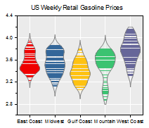 Violin with Stick.png