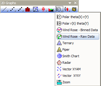 Wind Rose Raw Data 2.png