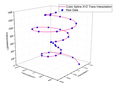 XYZTraceInterpolation.png