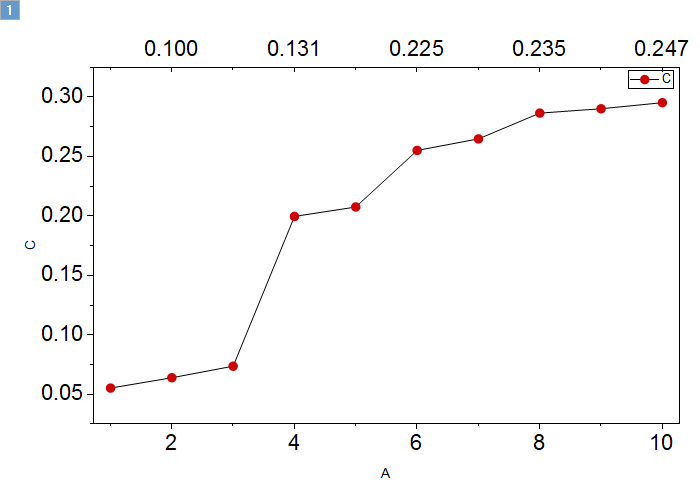 Y-Shared Double X 01.png